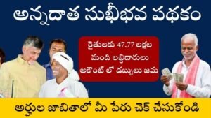 Annadata Sukhibhav scheme 2025