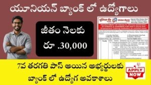 Union Bank Recruitment 2025