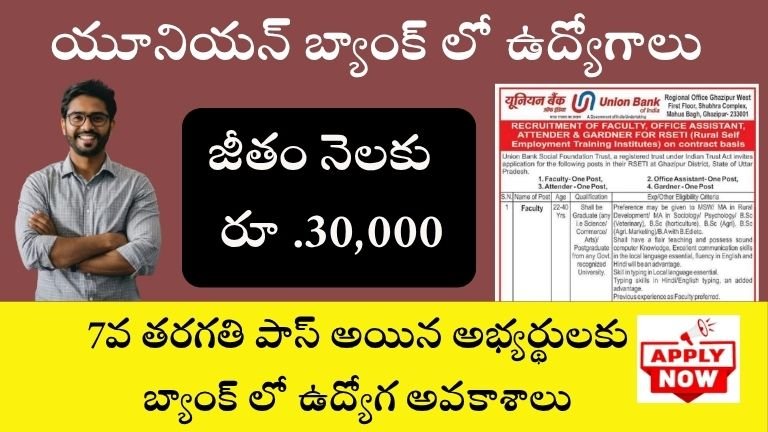Union Bank Recruitment 2025