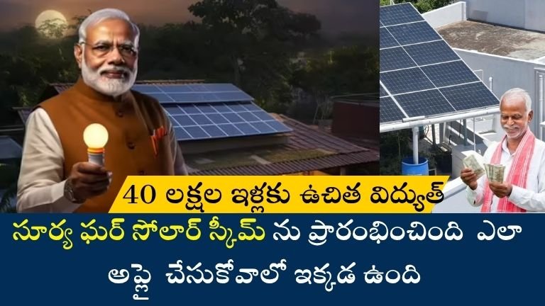 Surya Ghar Solar Loan Scheme