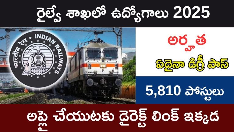 Railway Recruitment 2025